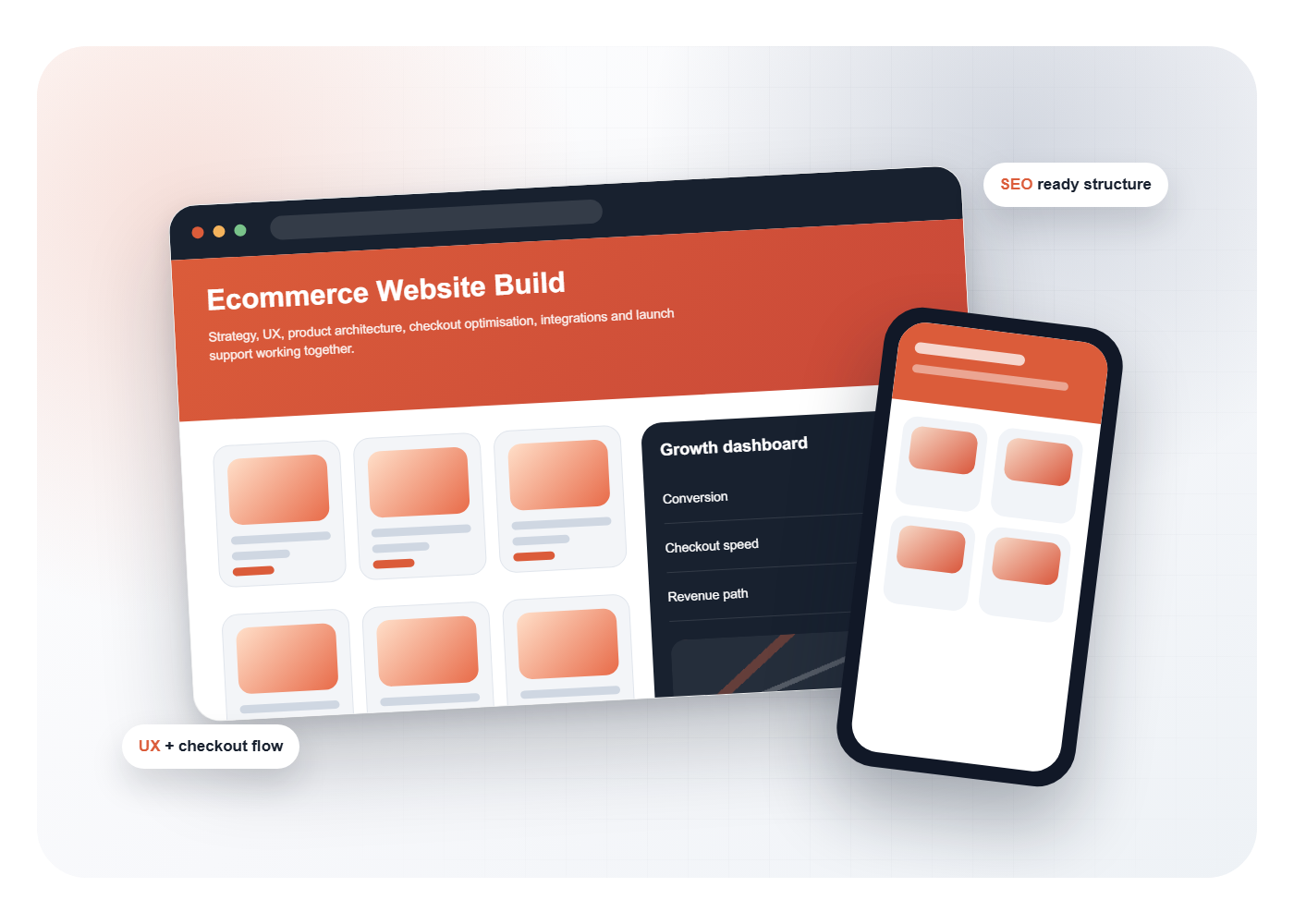 Ecommerce website build mockup showing product pages, checkout, SEO and analytics