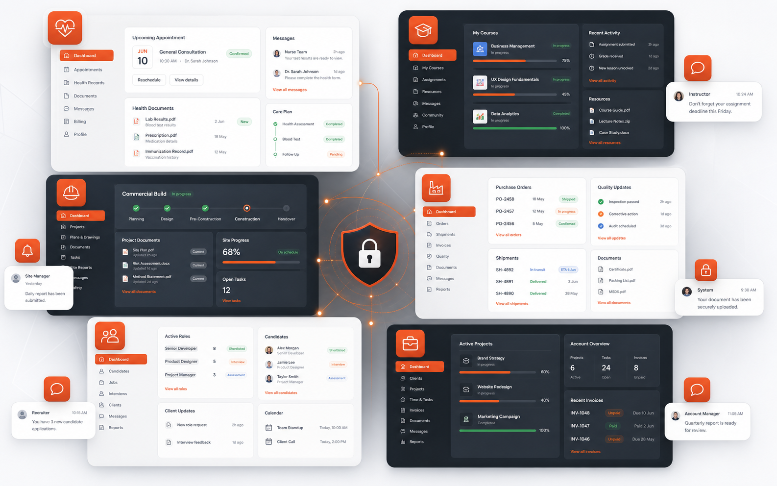 Client portal industry collage showing secure portals for healthcare education construction manufacturing recruitment and professional services